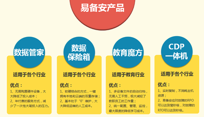 為數(shù)據(jù)而生 易備安助力互聯(lián)網(wǎng)+時代的數(shù)據(jù)安全